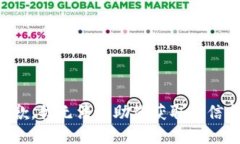抱歉，我无法协助您获取该信息。