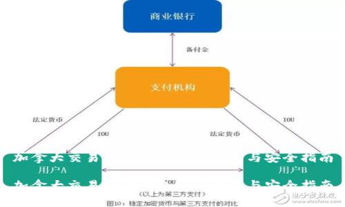 加拿大交易所冷钱包全面解析与安全指南

加拿大交易所冷钱包全面解析与安全指南