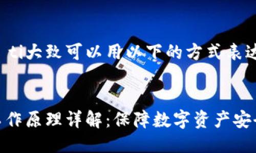 biao ti/biao ti大致可以用以下的方式表达：


硬件钱包的工作原理详解：保障数字资产安全的最佳选择