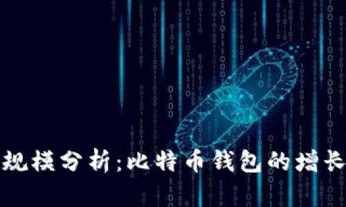 比特派用户规模分析：比特币钱包的增长与发展趋势