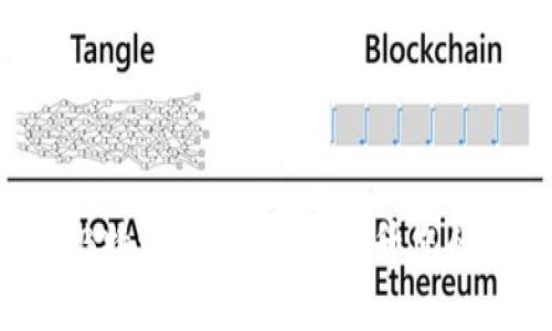 如何利用B特派外汇交易，提升您的投资收益