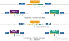   Bitpie 冷钱包联网使用教程：安全、方便的数字