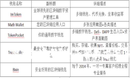 忘记狐狸钱包密码？全面解决方案与技巧