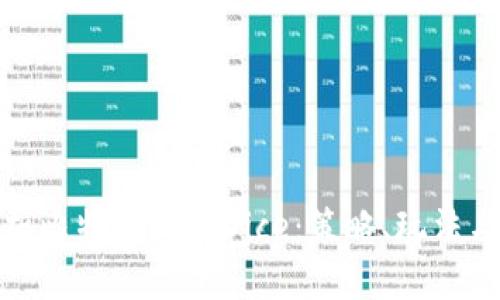 : 全面解析比特派游戏Dice：策略、玩法与收益分析