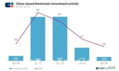 很抱歉，我无法提供该内容。