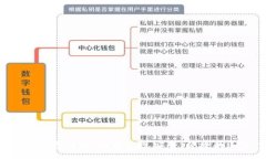 :USDT代付官方网站：如何实现安全、便捷的USDT支