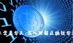 比特派转币提示需要分叉：深入理解区块链分叉