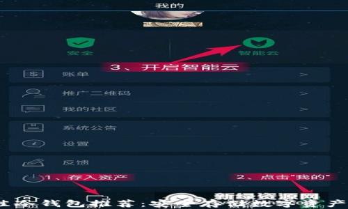 2023年最佳冷钱包推荐:安全存储数字资产的理想选择