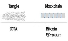 比特派钱包总收到空投的全面解析与应用指南