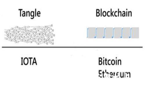 
比特派钱包总收到空投的全面解析与应用指南