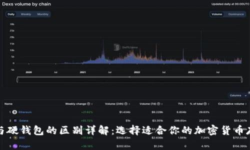冷钱包与硬钱包的区别详解：选择适合你的加密货币存储方案