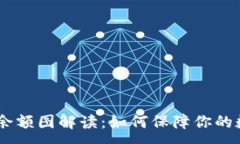 :USDT冷钱包余额图解读：如何保障你的数字资产安