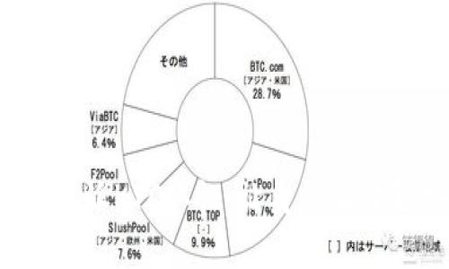 全面解析B特派KYC认证：让身份验证更安全高效