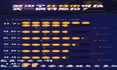 比特派钱包是啥东西啊比特派钱包：加密货币安