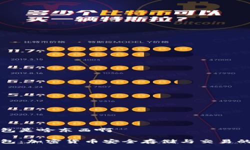 比特派钱包是啥东西啊

比特派钱包：加密货币安全存储与交易的最佳选择