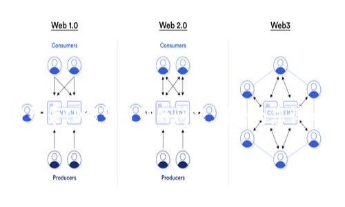 对于您所询问的比特派钱账号登录ID能否查到的问题，我将为您详细解答，并按要求提供相关信息。

内容：