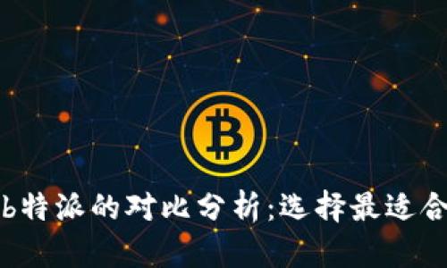 Token.im钱包与b特派的对比分析：选择最适合你的区块链钱包