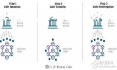   虚拟币与代币的全面解析：投资者必须了解的核