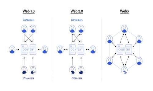 全面解读BHD钱包：数字资产管理的安全之选
