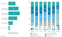 冷钱包收币地址是否可以摧毁？详解与分析