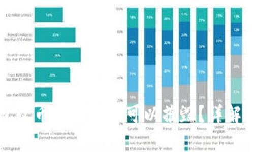 冷钱包收币地址是否可以摧毁？详解与分析