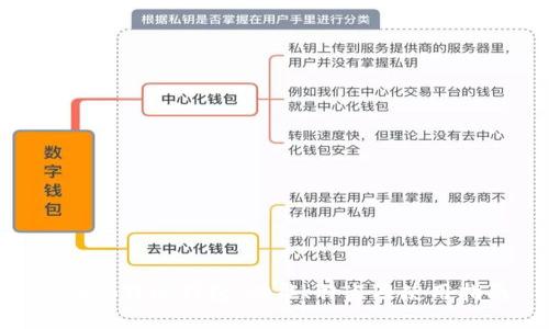 了解B特派钱包：功能、特点及使用指南