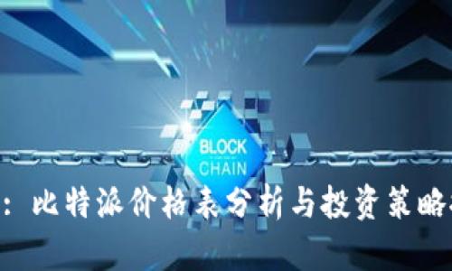 ****: 比特派价格表分析与投资策略探讨