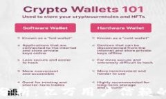 BitP钱包用户口碑分析：亿万用户信赖的数字资产