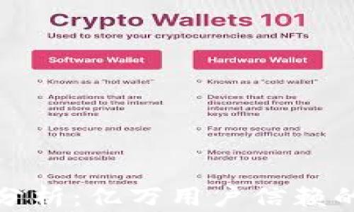 
BitP钱包用户口碑分析：亿万用户信赖的数字资产管理工具