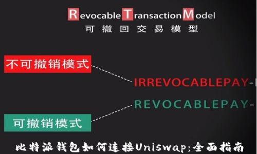 
比特派钱包如何连接Uniswap：全面指南