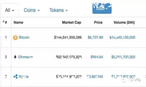   
  THB冷钱包转入指南：一步一步教你安全操作/ 

关键词  
 guanjianci 冷钱包, THB, 转入流程, 数字资产安全/guanjianci 

---

一、THB冷钱包简介
随着数字货币的普及，越来越多的人开始关注冷钱包的使用。冷钱包是一种离线存储数字资产的方法，可以有效地降低被黑客攻击的风险。THB（泰铢）作为一种正在受到关注的数字货币，其冷钱包的使用变得愈加重要。那么，什么是THB冷钱包？它有什么特点？

THB冷钱包是一种安全存储泰铢及其它数字资产的工具。与热钱包相对，冷钱包不连接互联网，极大地降低了黑客攻击的可能性。这种钱包通常以硬件形式存在，例如USB设备，或以纸质形式保存钱包的私钥。用户在进行高价值的交易时，推荐使用冷钱包来确保资产的安全。

二、THB冷钱包的优缺点
选择THB冷钱包时，了解其优缺点非常重要。通过对比，我们可以更好地做出选择。

h4优点/h4
1. **安全性高**：冷钱包相对热钱包更安全，因为它不连接互联网，减少了网络攻击的风险。
2. **私钥控制**：用户可以完全掌控自己的私钥，不必担心第三方钱包的安全问题。
3. **耐久性**：通常，冷钱包硬件设计遵循长期存储的原则，能够持久保留用户的资源。

h4缺点/h4
1. **不方便使用**：每次需要交易时都需要将冷钱包连接到互联网或导入私钥，操作相对繁琐。
2. **丢失风险**：如果冷钱包丢失，且未做好备份，用户将无法再次访问他们的资产。
3. **成本**：某些硬件冷钱包价格较高，增加了用户的购买成本。

三、如何安全地将THB转入冷钱包
接下来，我们将详细介绍THB如何安全地转入冷钱包的步骤。这些步骤将确保您的资产安全无忧。

h4步骤一：准备冷钱包/h4
首先，您需要准备好THB冷钱包。您可以选择硬件钱包和纸钱包。对于硬件钱包，您需前往官方网站进行购买。选择标记清晰的品牌，例如Ledger或Trezor等，它们在安全性和用户体验上都很有保障。

h4步骤二：下载并安装钱包应用/h4
购买后，按照厂商的指引下载并安装相应的钱包应用。这一步中，请确保从官方网站下载，以避免下载恶意软件。在安装过程中，注意生成和保存恢复助记词，这一过程至关重要。

h4步骤三：生成钱包地址/h4
在钱包应用中，生成THB接收地址。您会获得一个字母与数字组合的钱包地址。请确保将此地址复制准确，以避免因输入错误导致资产损失。

h4步骤四：从交易所提币至冷钱包/h4
登录您的数字货币交易所，进入“提币”或“提现”页面，选择THB作为提币资产，粘贴您在步骤三生成的钱包地址，输入希望转账的数量，并确认提币。在提币时，建议少量转账，待确认无误后再进行大额转账。

h4步骤五：确认转账/h4
提币申请提交后，等待交易所处理，注意查收您的冷钱包账户。通常，转账会在区块链上有记录，您可以在区块链浏览器中查询确认信息。

四、常见问题解答

h41. 如何确保冷钱包的安全性？/h4
确保冷钱包安全的步骤包括：选择信誉良好的品牌；定期备份钱包；对助记词和私钥进行安全存储，避免分享；不在其他设备上使用助记词；定期更新钱包软件。

h42. 冷钱包丢失怎么办？/h4
如果冷钱包丢失，找回资产的唯一办法是使用备份的助记词。确保在安全的地方保存助记词，不要依赖记忆。如果没有备份，用户将无法恢复丢失的资产。

h43. 使用冷钱包需要支付手续费吗？/h4
使用冷钱包本身不会直接产生手续费，但提币至冷钱包时，交易所一般会收取一定的提现费用。此外，在进行交易时，区块链网络也会要求您支付矿工费用，具体金额根据网络繁忙情况而异。

h44. 冷钱包支持哪些数字货币？/h4
不同品牌的冷钱包支持的数字货币种类不同。通常，主流的冷钱包（如Ledger, Trezor）支持数百种数字资产，包括比特币、以太坊、泰铢等。某些冷钱包专注于支持特定资金，因此在购买前要确认其支持的资产列表。

h45. 冷钱包和热钱包的区别/h4
冷钱包与热钱包的主要区别在于连接互联网的状态。冷钱包不连接互联网，能够提供更高的安全性，更适合长期存储；而热钱包时刻在线，方便随时交易，但面临更大的安全风险。

总结：THB冷钱包的使用能够显著提高数字资产的安全性。在进行资产转入时，遵循上述步骤，确保安全性是非常重要的。除此之外，定期备份和妥善保存助记词也是保护数字资产的重要措施。希望本指南能帮助您顺利、安全地将THB转入冷钱包，为您的数字财富保驾护航。