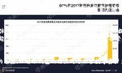   了解冷钱包的带宽与能量：加密货币安全的新视