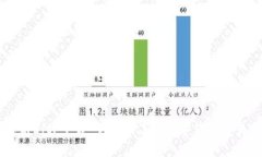 深入解析BitP平台：全方位了解数字货币交易新风