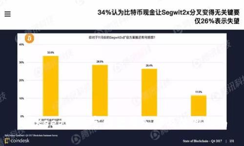 BitKeep钱包官网登录入口及使用指南