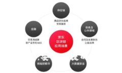BitKeep 钱包下载：安全便捷的数字资产管理工具