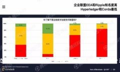 2023年最佳BTC钱包APP推荐：安全、便捷的数字资产