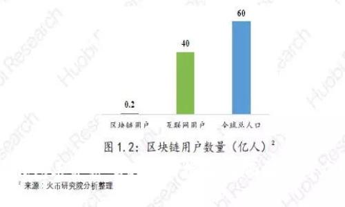 比特派钱包丢失密码的找回指南：全面解析与应对方法