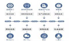 如何处理BitP钱包被盗刷的情况：全面指导与应对