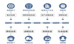 如何选择适合的冷钱包应用程序：终极指南