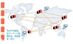   BK钱包场外交易DApp：安全便捷的数字资产交易新
