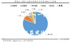   国家反诈中心发现BitP背后的真相与影响分析