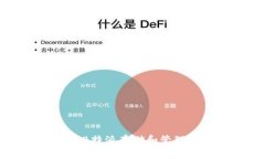 如何使用B特派存储和管理加密货币