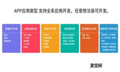 比特派下载官方地址：获取安全可靠的比特币钱