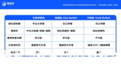 全方位解析：B特派1002的特性与优势