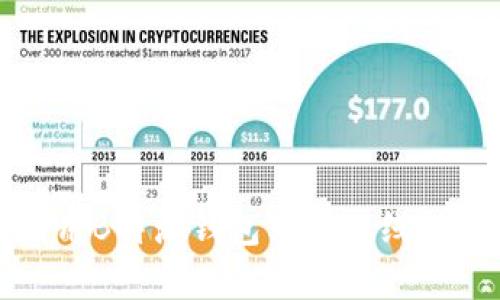 如何有效利用B特派钱包客服热线解决你的问题