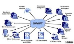 : 全面解析奇亚币冷钱包的安全性及使用指南