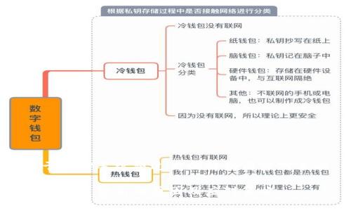 关于BitP手续费过高的解析与应对策略

BitP手续费高的原因及应对策略