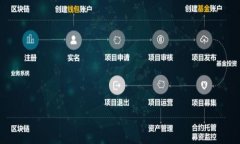 深入探索ETH测试网Goerli：功能、优势与实际应用