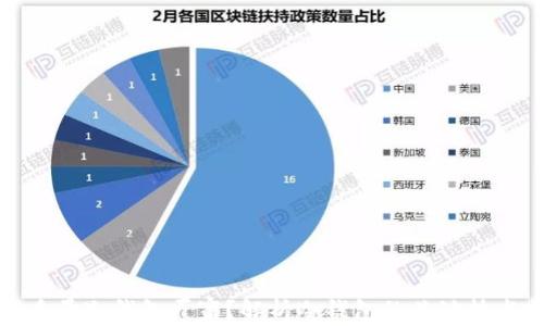 
如何选择高质量冷钱包厂家？解析冷钱包的关键技术与市场趋势