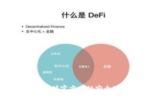 Title: 指南：如何从以太坊官方网站安全下载和使